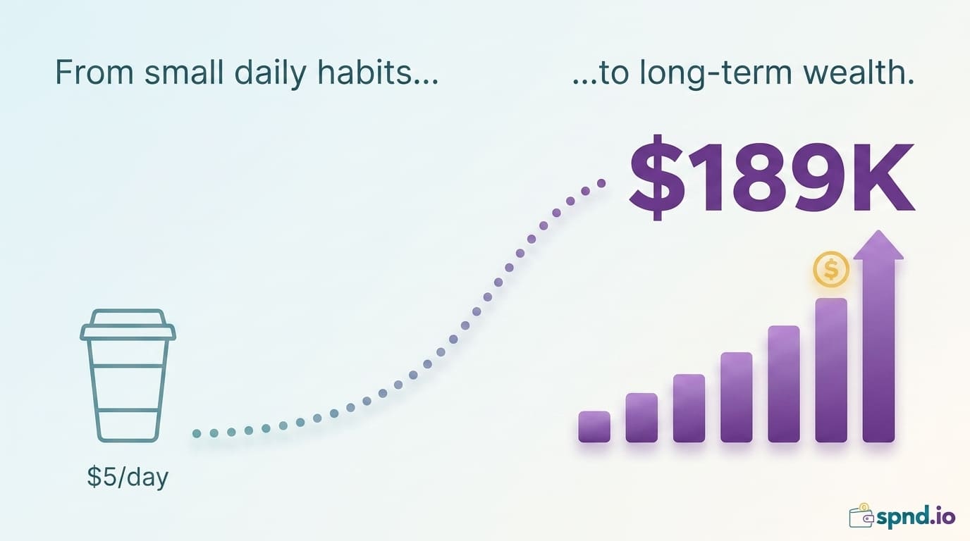 From Habit to Wealth: How Redirecting $5 a Day Builds $30,000+
